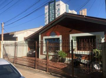 Casa · 206m² · 4 Quartos · 2 Vagas · Casa à venda, 4 quartos, 2 vagas, Cidade Nova - Indaiatuba/SP