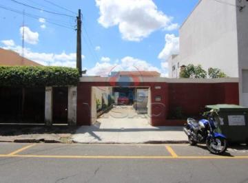 Casa · 240m² · 4 Quartos · 5 Vagas · Casa à venda, 4 quartos, 1 suíte, 5 vagas, Vila Georgina - Indaiatuba/SP