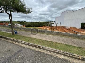 Foto 14 · Terreno em Condomínio à Venda em Sorocaba-SP, Jardim Residencial Helena Maria - 384,00 m² de Área