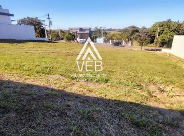 202608031411578533.jpeg · Lote em Condomínio Fechado para Venda em Boituva, Residencial Haras Inga Mirim