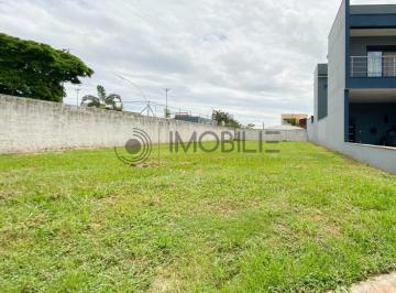 Terreno · 409m² · Terreno para venda em Jardim Residencial Dona Lucilla de 409.00m²