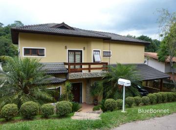 Casa · 431m² · 3 Quartos · 4 Vagas · Casa de Condomínio para alugar em Loteamento Capital Ville de 431.00m² com 3 Quartos, 3 Suites e 4 G
