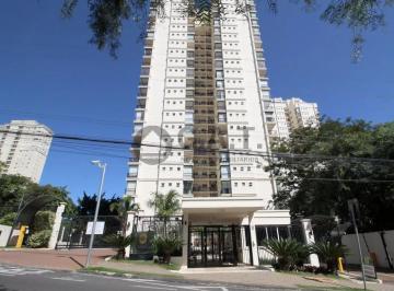 Foto 01 · Apartamento para locação no Jardim Portal da Colina, Sorocaba-SP: 3 quartos, 3 suítes, 2 salas, 3 ba