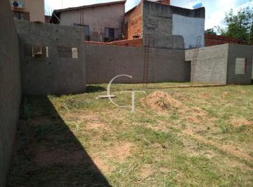 Lote / Terreno de Bairro Para Vender no bairro Parque São Camilo em Itu · Lote / Terreno de Bairro Para Vender no bairro Parque São Camilo em Itu