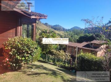 Foto 19 · Casa em Condomínio para Locação em Teresópolis-RJ: 3 Quartos, Suíte, Sala, 3 Banheiros, 2 Vagas e 90