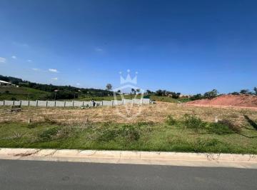 Terreno · 154m² · Terreno à Venda no Condomínio Reserva dos Lagos, Jardim Corrupira, Jundiaí-SP
