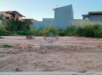Terreno · 129m² · Terreno em Condominio em Poste - Jundiaí