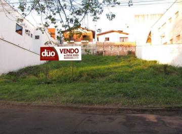 Terreno · 328m² · Terreno em Cidade Jardim, Piracicaba/SP de 328m² à venda por R$ 500.000,00