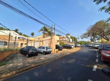 Terreno · 245m² · Terreno em Cidade Jardim, Piracicaba/SP de 245m² à venda por R$ 400.000,00