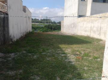 Terreno · 217m² · Terreno para venda em Residencial Parque Das Palmeiras de 217.00m²