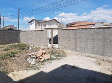 Terreno · 400m² · Terreno para venda em Residencial Parque Das Palmeiras de 400.00m²