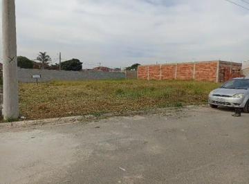 Terreno · 125m² · Terreno para venda em Residencial E Comercial Portal Dos Eucaliptos de 125.00m²