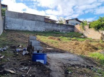 Terreno · 392m² · Terreno para venda em Residencial Vila Suica de 392.00m²