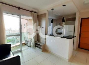Apartamento · 38m² · 1 Quarto · 1 Vaga · Apartamento Mobiliado para Aluguel em Piracicaba | 1 Dorm, 1 Vaga e Lazer Completo (R$ 2.300)