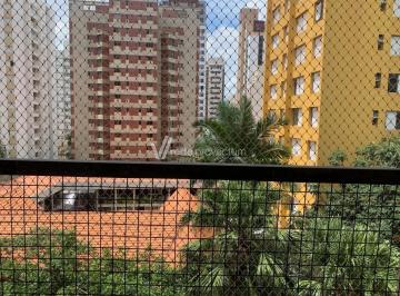 0 · apartamento para aluguel em Cambuí