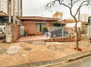 0 · casa à venda em Vila Itapura