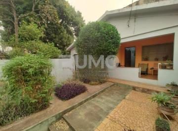 0 · casa à venda em Chácara Primavera