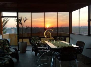 2eb50087d9829627597fdb42762ee426a71f9a5d · Sobrado com 3 dormitórios à venda, 270 m² por R$ 1.692.000,00 - Villa Branca - Jacareí/SP