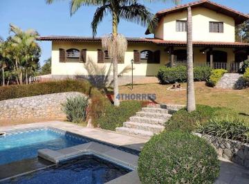 6a37e7fe01fdfb6ba448711594b81e5d8e862e1a · Casa à venda, 284 m² - Terras do Madeira - Carapicuíba/SP
