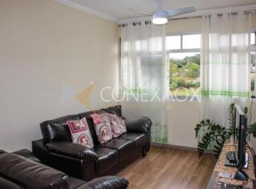 0 · apartamento à venda em Vila Industrial