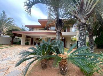 0 · casa para aluguel em Loteamento Alphaville Campinas