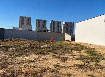 265a68e00e3ea156e5c06213f06cfb73b00619f8 · Terreno à venda no Jardim Bom Sucesso - Indaiatuba, SP | TE0937