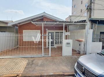 0 · casa para aluguel em Jardim Guanabara