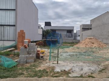 Foto 01 · Terreno de 300m² em condomínio no Jardim Residencial Dona Lucilla em Indaiatuba-SP: sua oportunidade