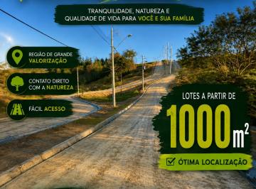 Terreno , Araçoiaba da Serra · Invista em Araçoiaba da Serra: Terrenos de 1.000 m² com Excelente Potencial!