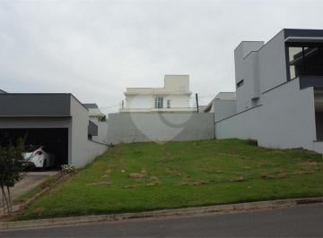 Imagem Principal · Terreno à Venda no Condomínio Central Parque em Salto/SP – 320m² Próximo ao Lazer
