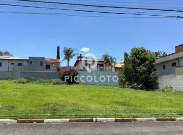 Terreno · 306m² · Terreno à venda em Campinas, Parque da Hípica, com 306.25 m², Parque da Hipica