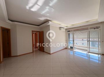Apartamento · 94m² · 3 Quartos · 2 Vagas · Apartamento para alugar em Campinas, Vila Itapura, com 3 quartos, com 94 m², Ilha de Itamaraca