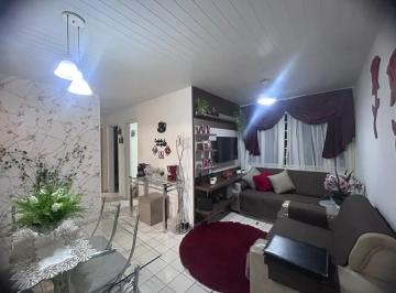 Apartamento à venda no VILA VITÓRIA, JABOTIANA, Aracaju, SE · Apartamento à venda no VILA VITÓRIA, JABOTIANA, Aracaju, SE