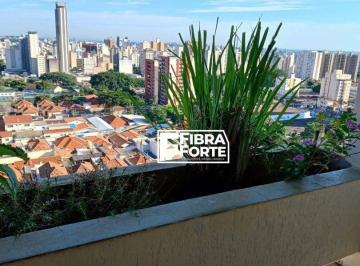 99d13a8d7e999ad5a632fb74bee47b052f33f16e · Apartamento com 2 dormitórios à venda - Vila João Jorge - Campinas/SP