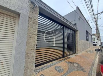 Imóvel Comercial Para Alugar no bairro Centro em Itu · Imóvel Comercial Para Alugar no bairro Centro em Itu