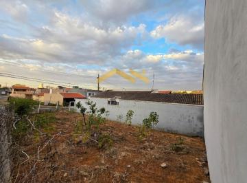 Foto 01 · Terreno à venda em Indaiatuba-SP, Jardim Colonial, 165m² de área. Confira essa oportunidade única!