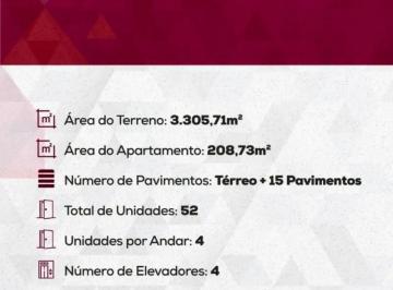 Apartamento à venda no MANSÃO BAROLO RESIDENCE, JARDINS, Aracaju, SE · Apartamento à venda no MANSÃO BAROLO RESIDENCE, JARDINS, Aracaju, SE