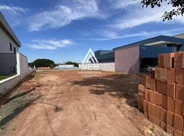 202603041324231834.jpeg · Lote em Condomínio Fechado para Venda em Boituva, Residencial Haras Inga Mirim