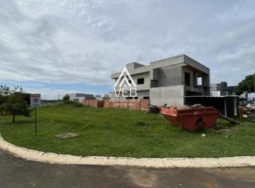 202604071017384656.jpeg · Lote em Condomínio Fechado para Venda em Boituva, Residencial Haras Inga Mirim