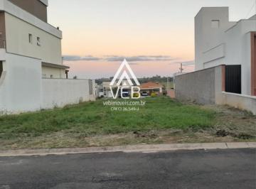 202603091548574421.jpeg · Lote em Condomínio Fechado para Venda em Boituva, Residencial Haras Inga Mirim