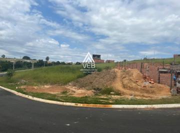 202604131139414936.jpeg · Lote em Condomínio Fechado para Venda em Boituva, Loteamento Reserva dos Ipês