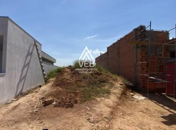 202605070916507578.jpeg · Lote em Condomínio Fechado para Venda em Boituva, Loteamento Reserva dos Ipês