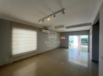Casa Em Condomínio Para Alugar Condomínio Terras De Piracicaba Ii Piracicaba · Casa Em Condomínio Para Alugar Condomínio Terras De Piracicaba Ii Piracicaba