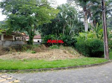 Terreno · 403m² · Terreno/Condomínio - Residencial - No bairro Park Imperial - PARK IMPERIAL.( Permuta por apto em SJ