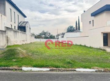 4e5177d670085da208782f7438abf93d84b29294 · Terreno à venda, 360 m² por R$ 430.000,00 - Condomínio Villa Verona - Sorocaba/SP