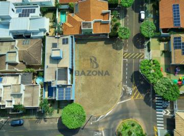 Terreno · 435m² · Terreno à venda - no Jardim Residencial Maggiore