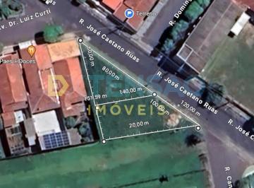 Terreno · 580m² · Terreno para venda em Presidente de 580.00m²