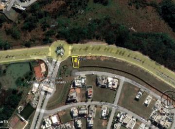 Apartamento · 425m² · Terreno Comercial para Locação - Alphaville Nova Esplanada I | Votorantim