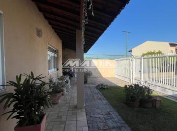 0 · casa à venda em Condomínio Residencial Mirante do Lenheiro