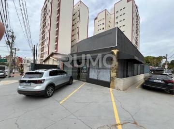 0 · Salão para locação no Taquaral Campinas